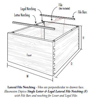 File Notch F