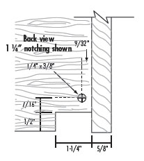 Notching for Undermount Glides