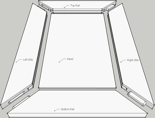 Recessed Panel Joint Cabinet Doors